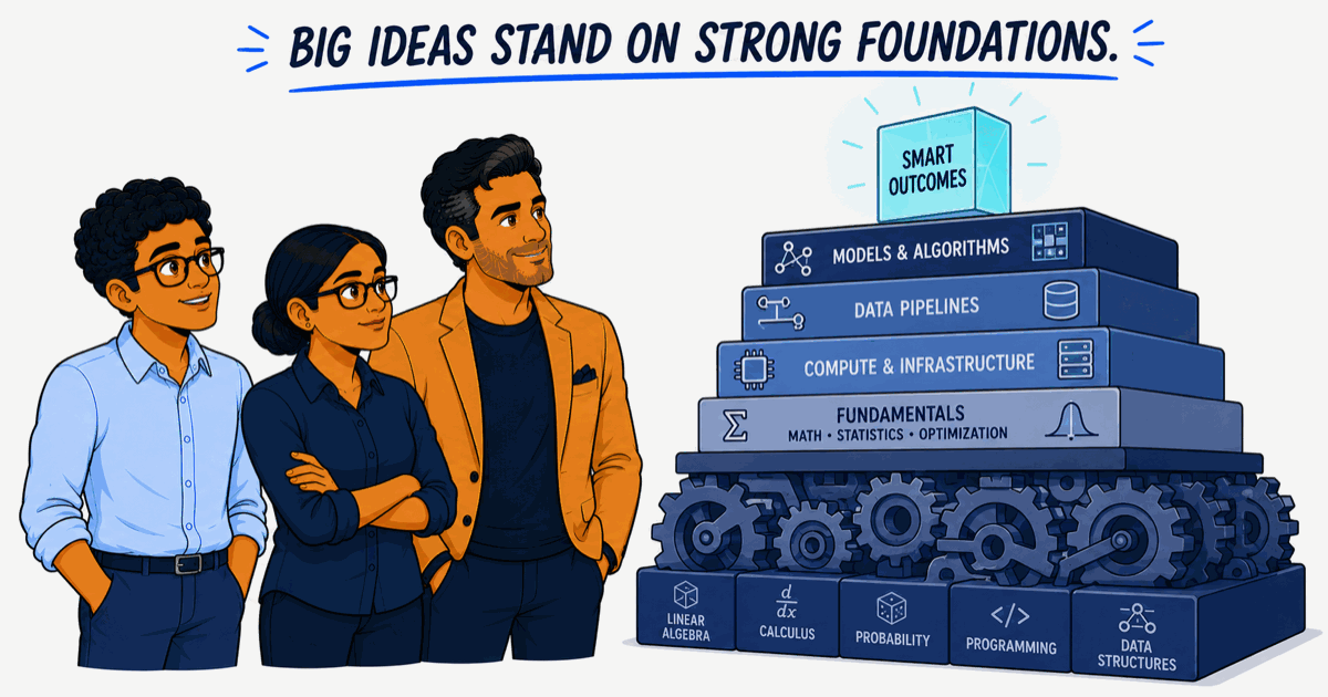 Cartoon banner of Nilay, Amara, and Vikram standing before a small model block resting on a large foundation of tools and classical machine learning.