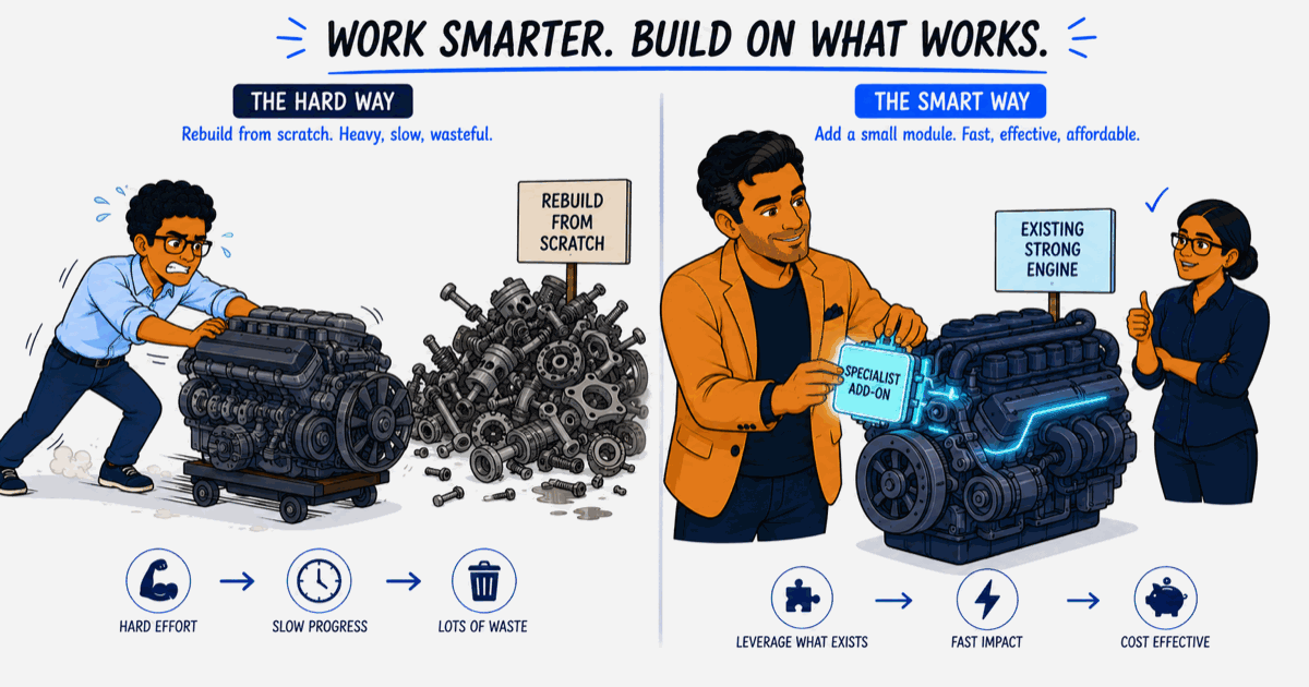 Cartoon banner where Nilay strains to drag a huge engine toward a rebuild-from-scratch pile, while Vikram calmly clips a small glowing cyan add-on module onto the existing engine, which lights up as a specialist.